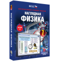 2.14.102 Электронные учебные пособия для кабинета физики