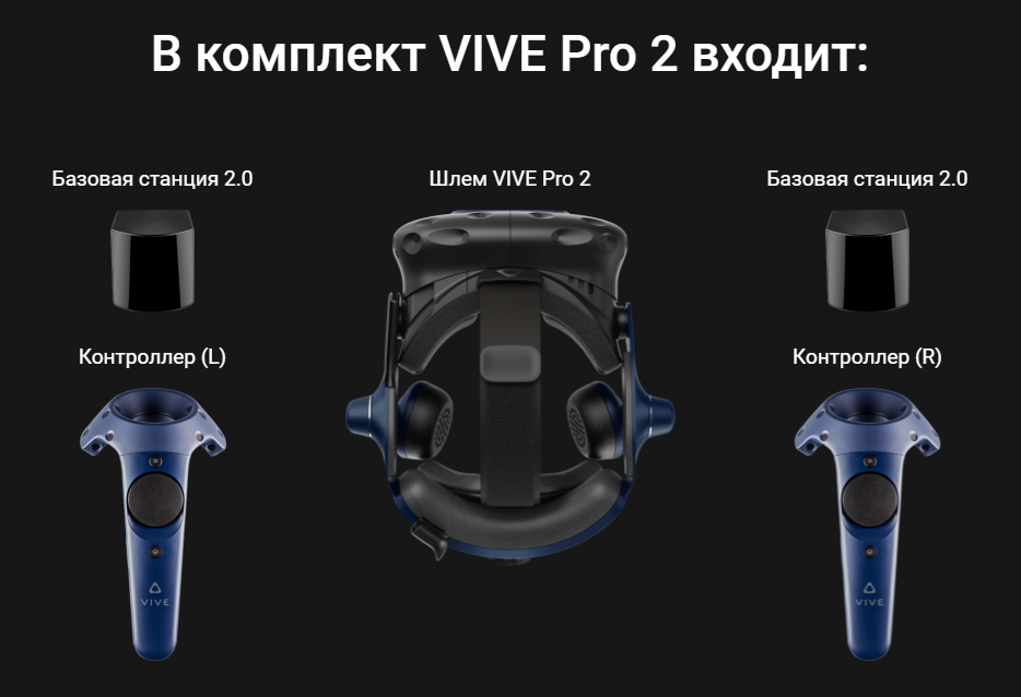 Система виртуальной реальности vive pro 2. HTC Vive Pro 2.0. HTC Vive Pro Full Kit 2.0. Vive Pro 2 Full Kit. HTC Vive Pro 2 0 детали.